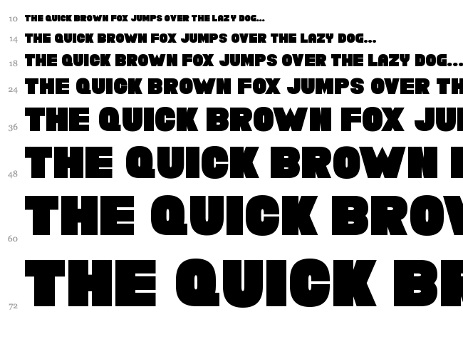 Chunky Funks font waterfall
